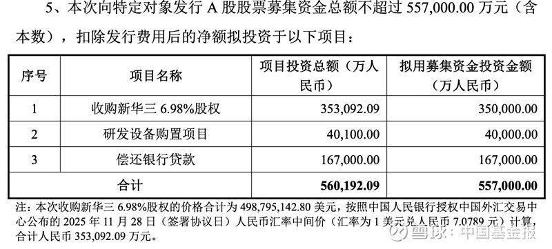 连亏股盛新锂能拟不超32亿定增引战投 近5年共募29亿