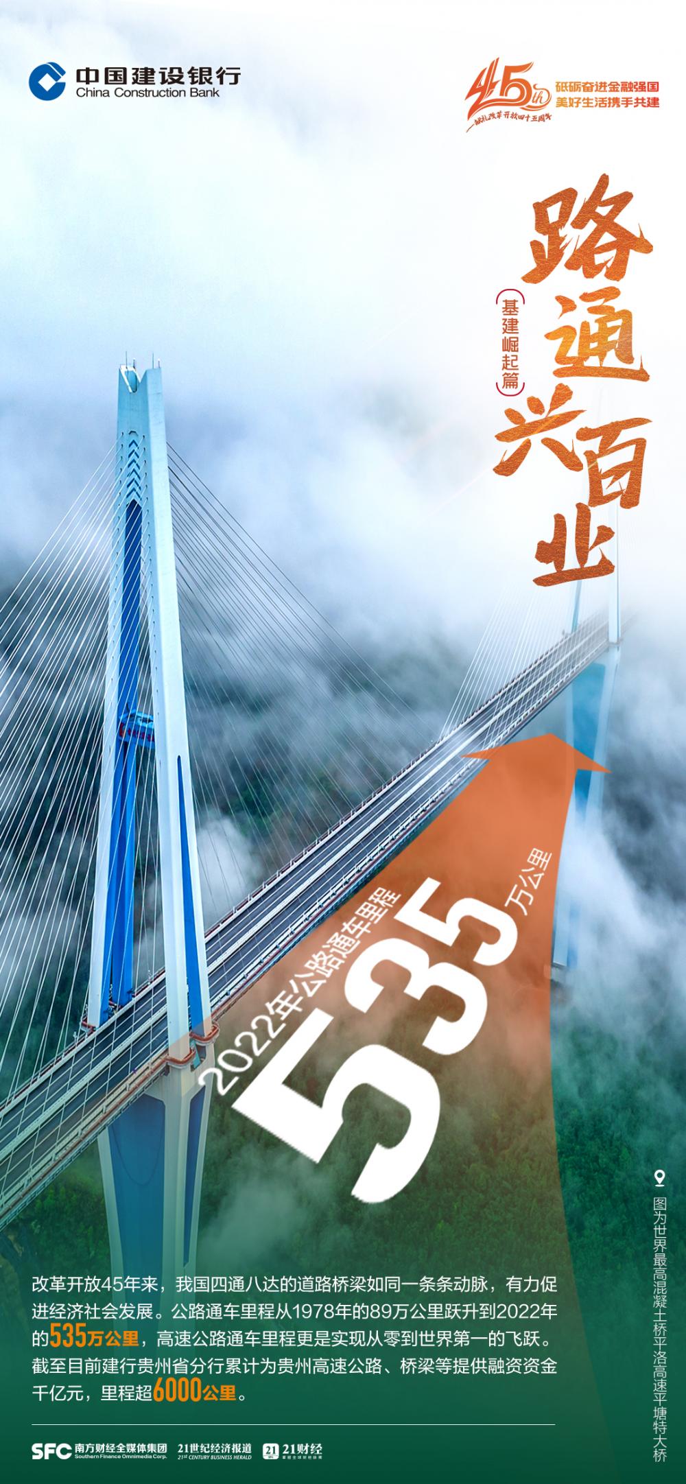 为加快建设金融强国提供坚实法治保障 金融法草案向社会公开征求意见