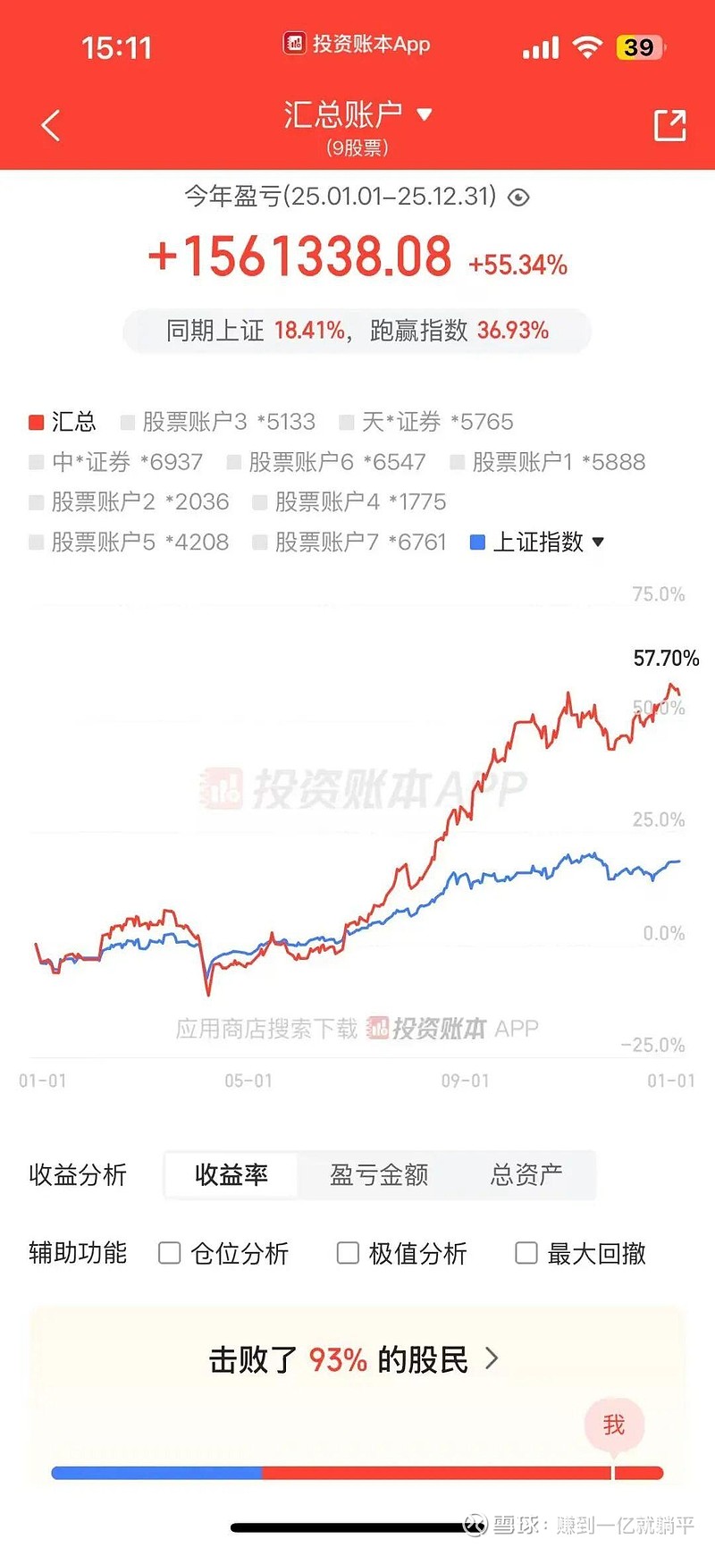 平安银行：2025年全年拟派发现金股利115.66亿元