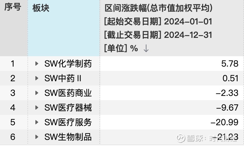 600522,中标15亿元光纤大单!年内涨幅已超150%