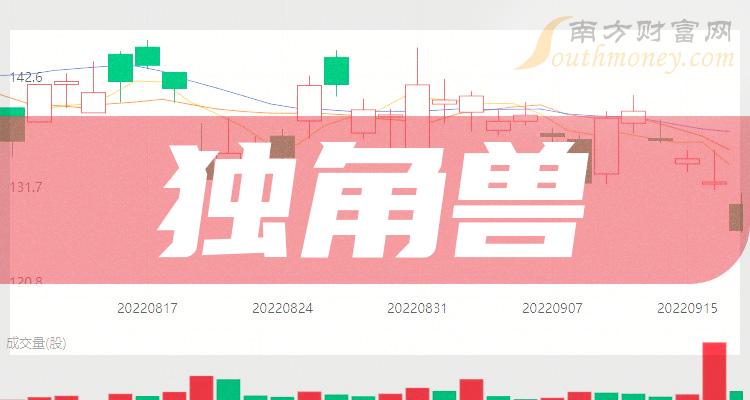 大唐发电：2023年实现净利润13.65亿元