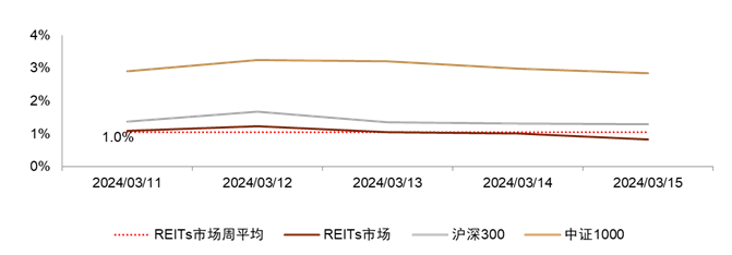 晶科科技拟出售9家工商业分布式电站项目公司股权 总转让价低于账面净资产