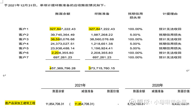 多家银行披露去年“成绩单”：资产质量优化