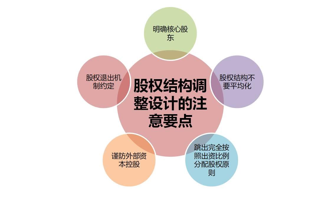 科力远斥资300万元从间接控股股东手中购买亏损公司15%股权