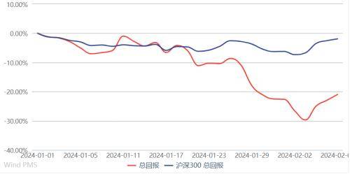 中船防务：行业景气度持续上行 2023年经营现金流大幅改善