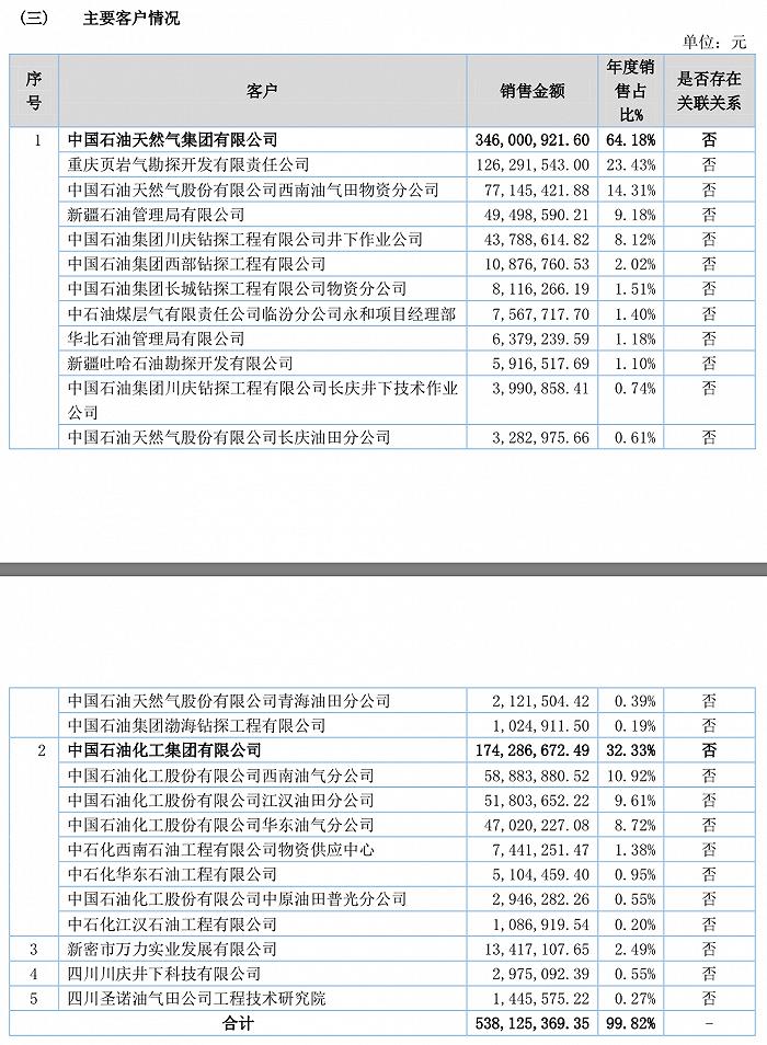 华鑫信托2023年业绩表现强劲 实现营收、净利双增