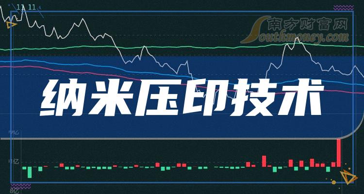 鹏鼎控股：2023年实现净利润32.87亿元 同比下降34.41%