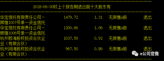 春兴精工实控人因内幕交易罪被判刑