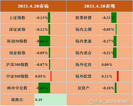 “盛虹转债”2023年第四季度转股601股