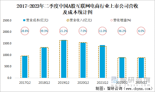 皖新传媒：控股股东提议2023年度现金分红比例不低于净利润的68%