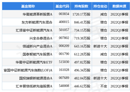 钱江水利拟定增募资不超7.52亿元 股价下跌5%