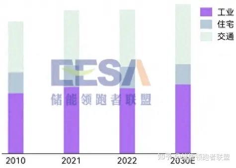 珠海冠宇：2023年净利润同比增长278.45% 研发投入同比增长46.95%