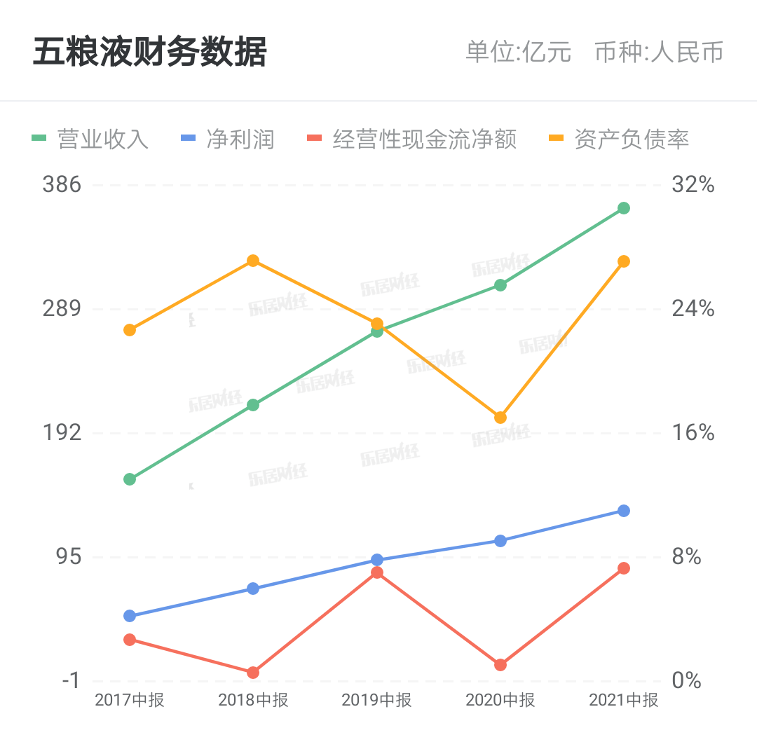 苏能股份：2023年净利润23.96亿元 现金分红比例为60.37%