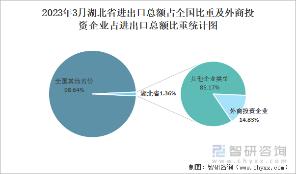 同道猎聘财报：用户基本盘持续扩大 2023年新注企业用户同比增长30%