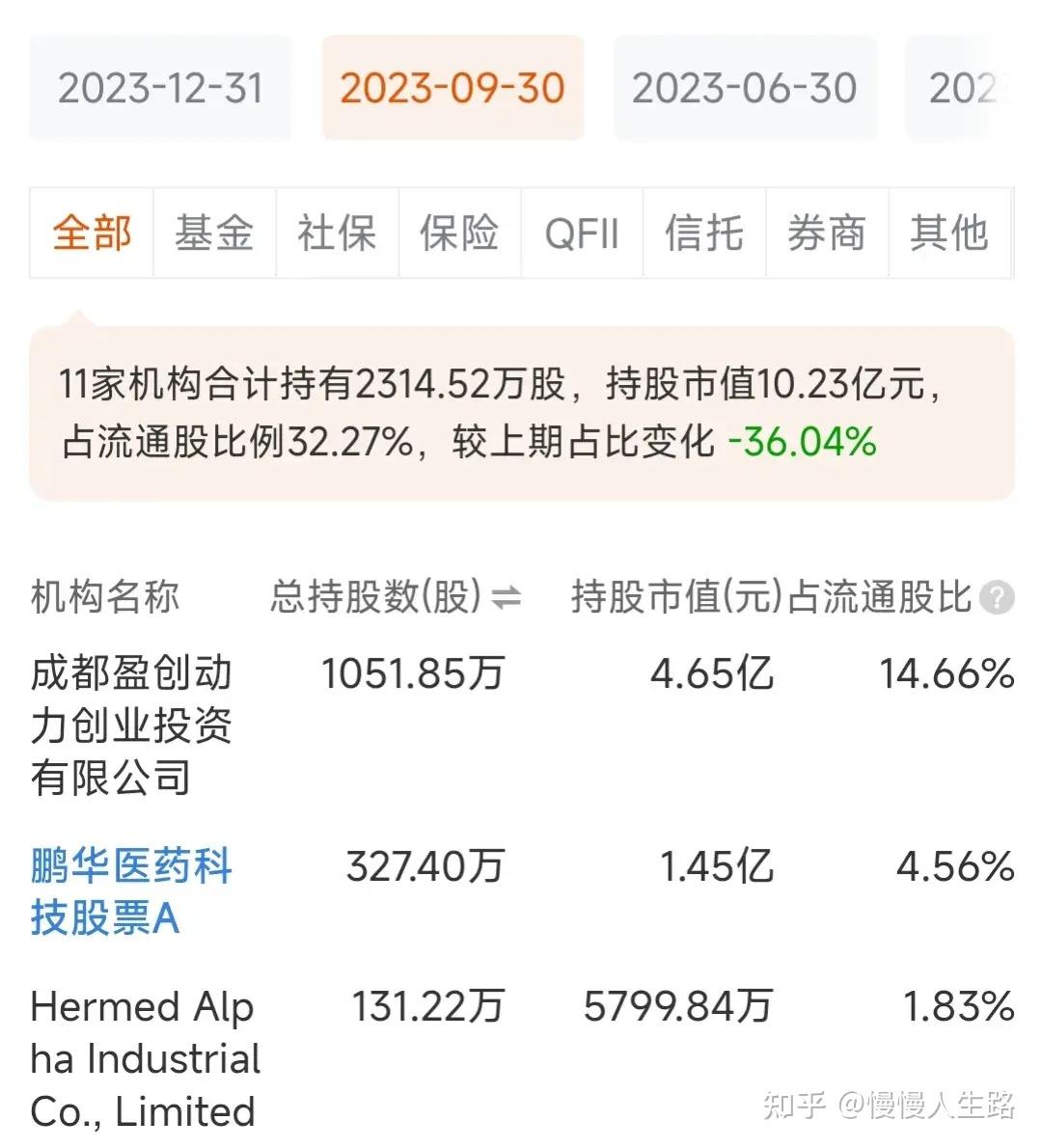 岳阳林纸终止不超25亿定增 为中信证券保荐项目