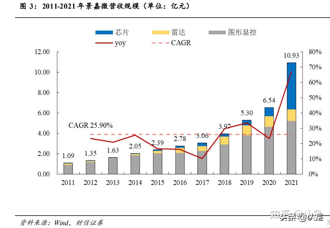 苹果Vision Pro预售火爆 内容生态迎变革性机遇