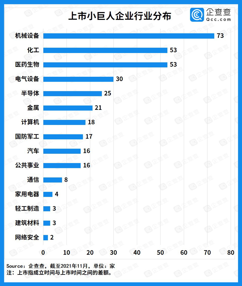 不足1个月近600家获机构调研 上市公司传递2024年新动向