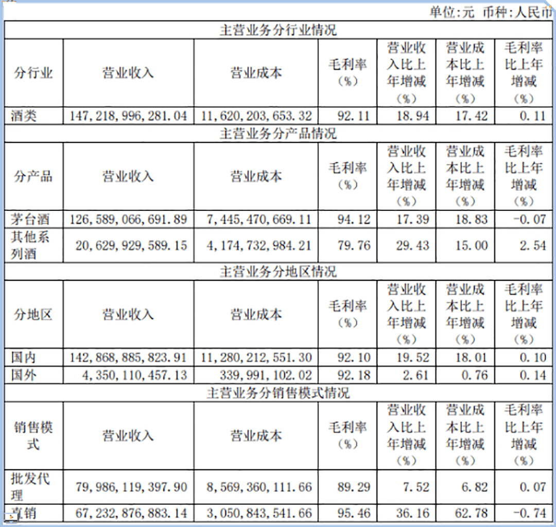 恒基达鑫：2023年营收3.94亿元 现金分红创近10年新高