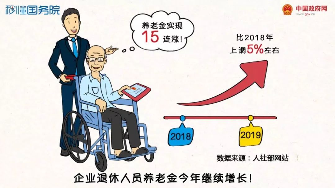 基金频频增设份额 发力老基金持营