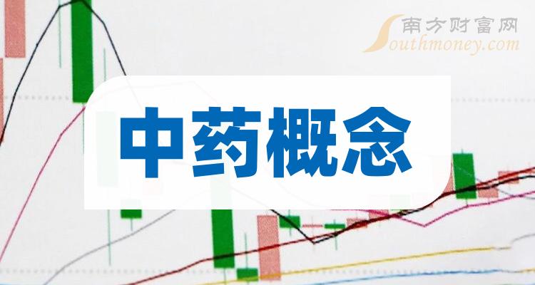 诚意药业：2023年实现净利润1.63亿元 坚持高比例分红回馈投资者