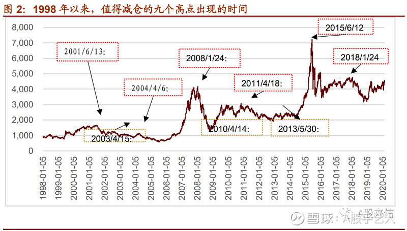 多家国有大行A股股价站上历史高点 优质基本面支撑估值修复