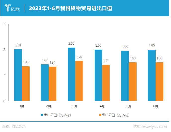 加快新品研发和国际化步伐 天邑股份2023年营业收入25.54亿元