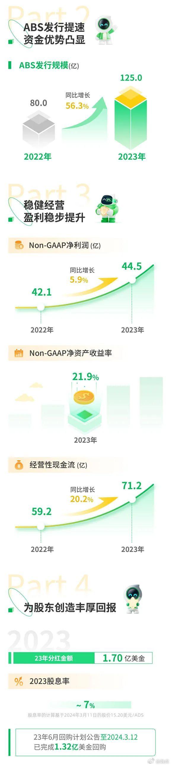 通合科技：创新驱动战略成效显著 2023年营收净利双增