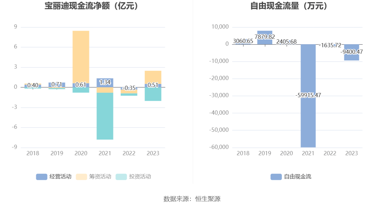 62家中药上市公司披露2023年年报 近七成净利同比增长