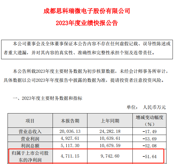 RIO母公司董事长刘晓东因涉嫌行贿被留置