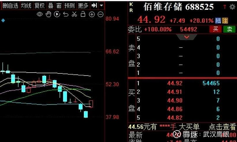 海尔智家：一季度业绩超预期 经营质量稳步提升