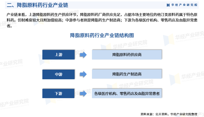 海正药业：2024年一季度归母净利润同比增长6.99% 新任管理层助力公司迈入发展新周期