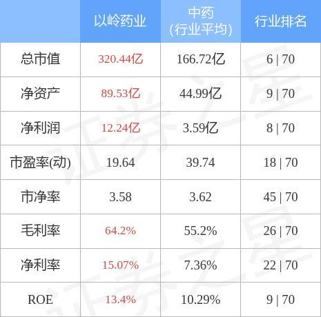 森麒麟：9430.78万股限售股将于3月1日上市流通