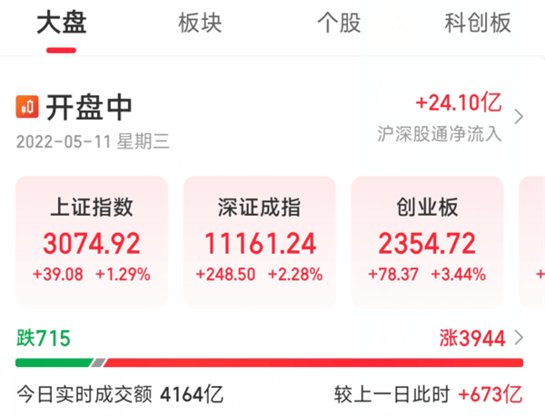 海能达中标深圳地铁专用通信系统设备及相关服务采购项目 股价开盘再跌超9%