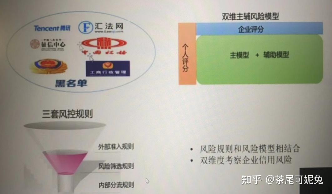 量化策略集体回撤 机构风控能力受考量