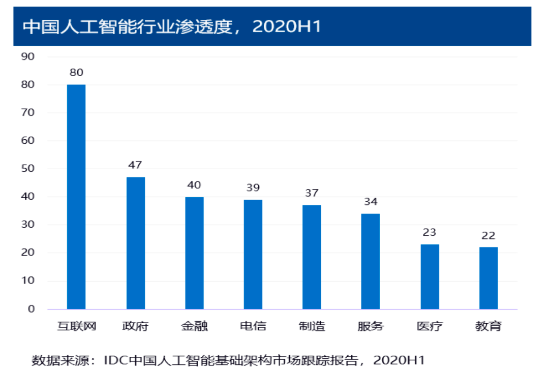 AI算力发展带来海量用电需求 上市公司积极行动应对“缺电焦虑”