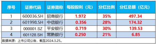 三年不分红 方大炭素拟大手笔购理财产品