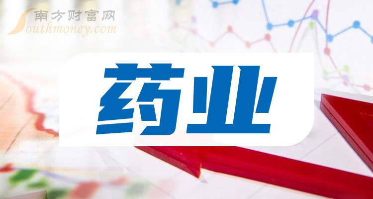 华发股份：高分红凸显投资价值 近7个交易日累计涨幅33.17%