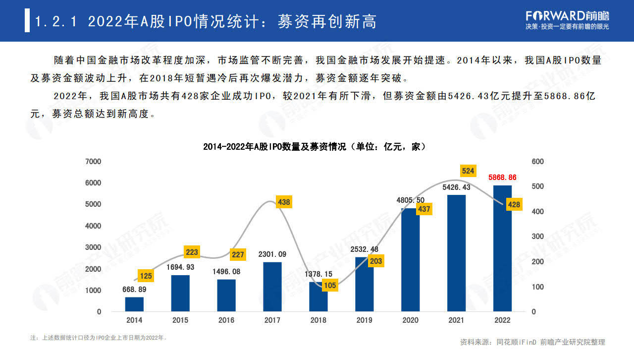 优巨新材IPO:2023年前三季度营收净利双降 与上市公司汉宇集团关系密切引问询