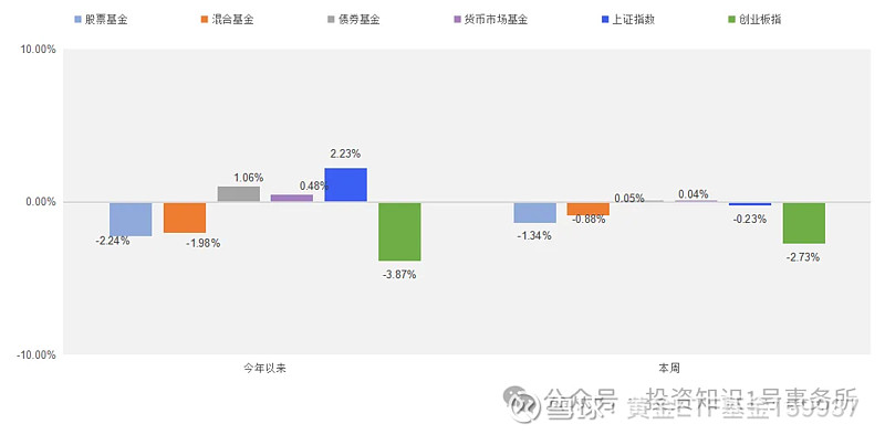 “摸家底”增资金 国企发力大规模设备更新