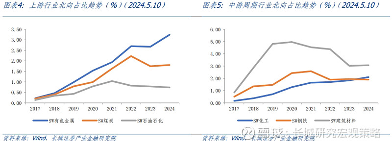 增量资金积极入市 A股上涨股票数创纪录