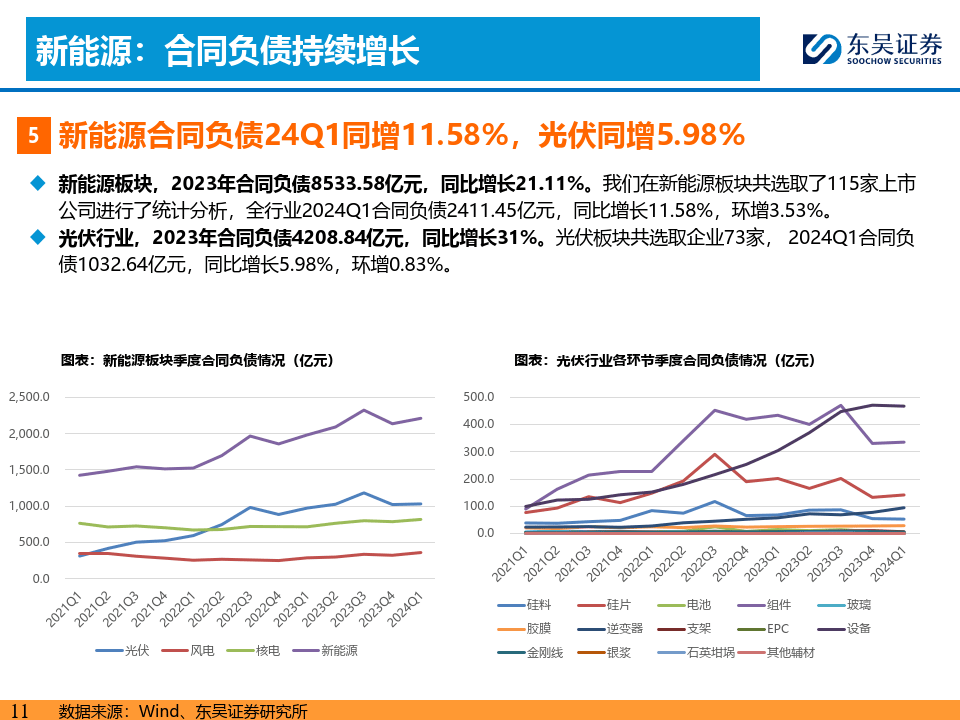 大直径硅材料业务收入大幅下降 神工股份2023年归母净亏损6327.12万元