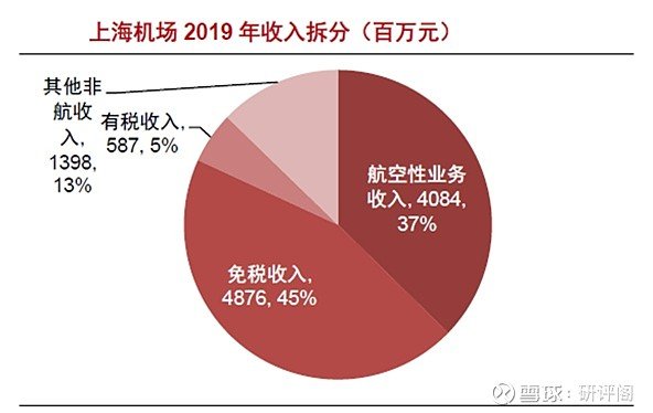 上海电气披露关联交易新进展 各方签署补充协议增加业绩承诺及补偿机制