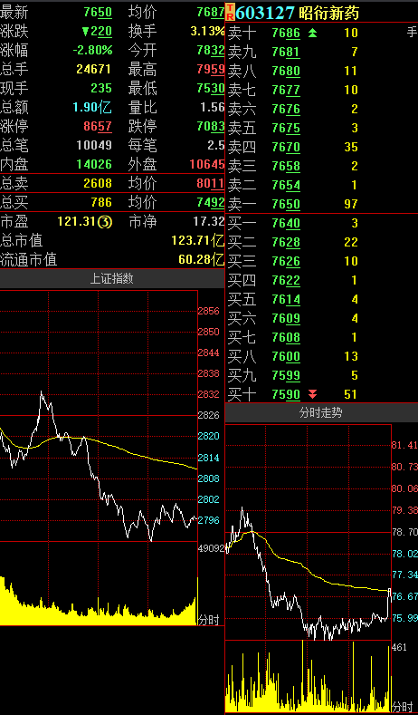 万兴科技发布2023年度权益分派方案 10转4派1.11元