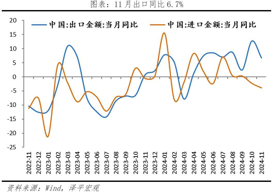 央行：11月末社会融资规模存量为405.6万亿元