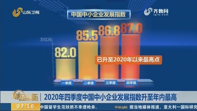 2024年四季度中国中小企业发展指数小幅上升