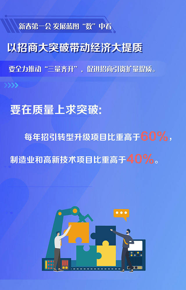 2024年外贸实现“三量”齐升