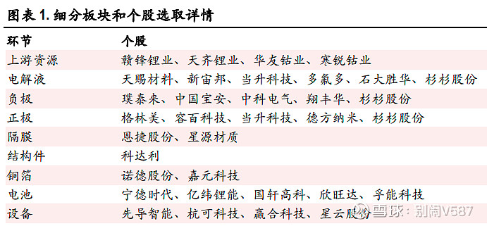 海通期货：拟将持续督导主办券商变更为中银证券