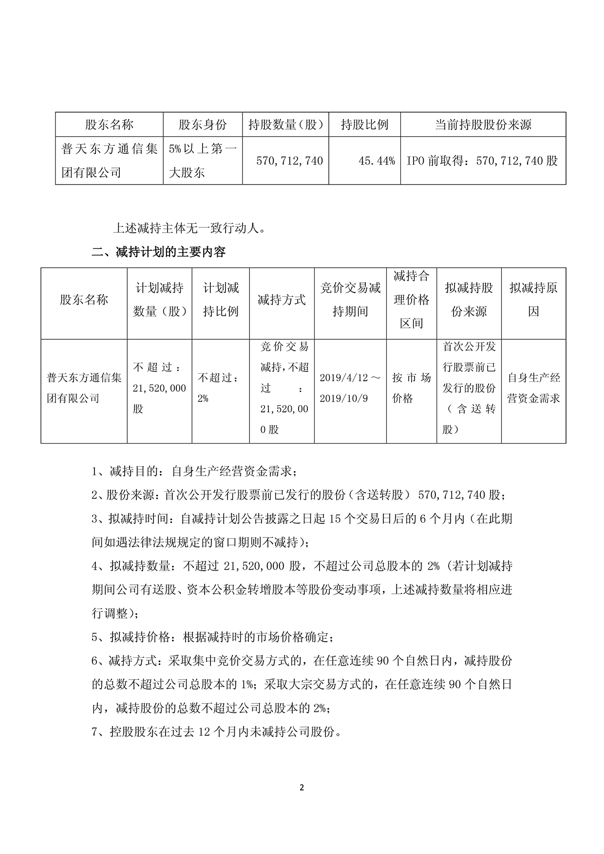 海尔生物2024年上半年净利润下降15.84% 重要股东连年减持、转让股份