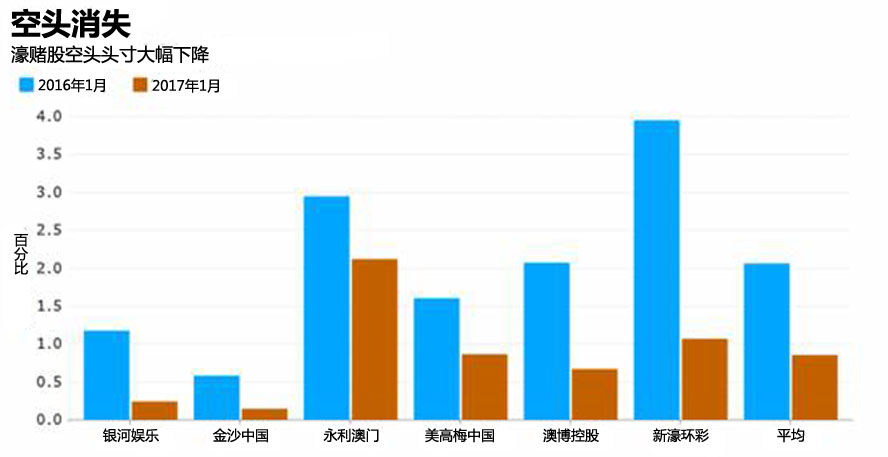 摩根大通去年四季度盈利大幅增加