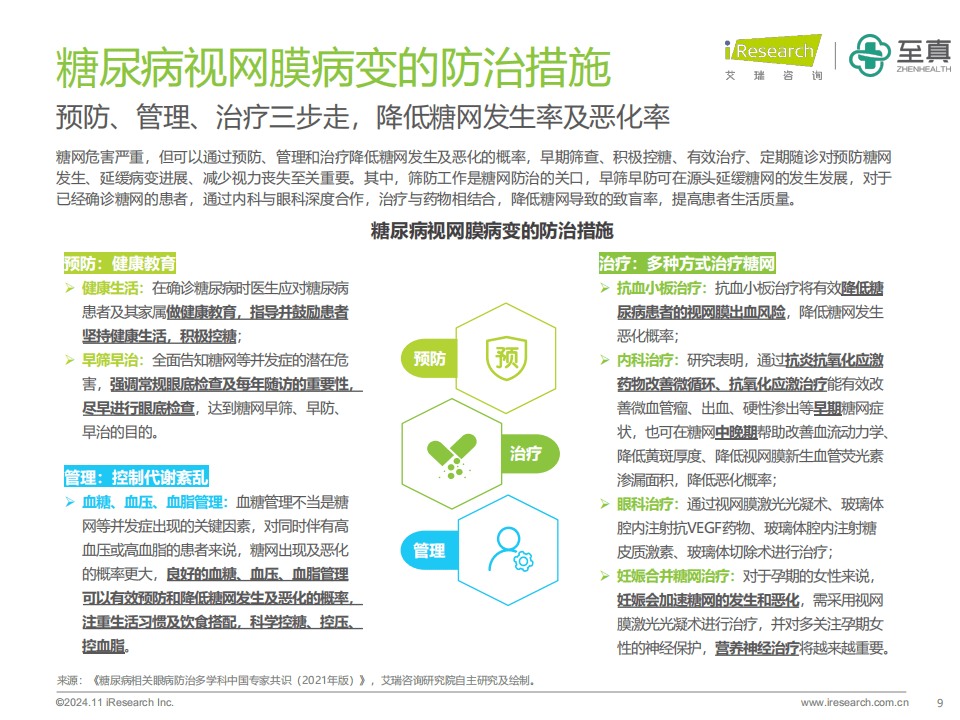 糖尿病视网膜病变成隐形“致盲杀手” 专家称应及时筛查、尽早防治